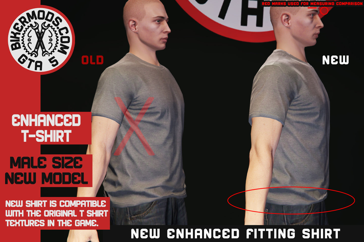 Enhanced T Shirt Model