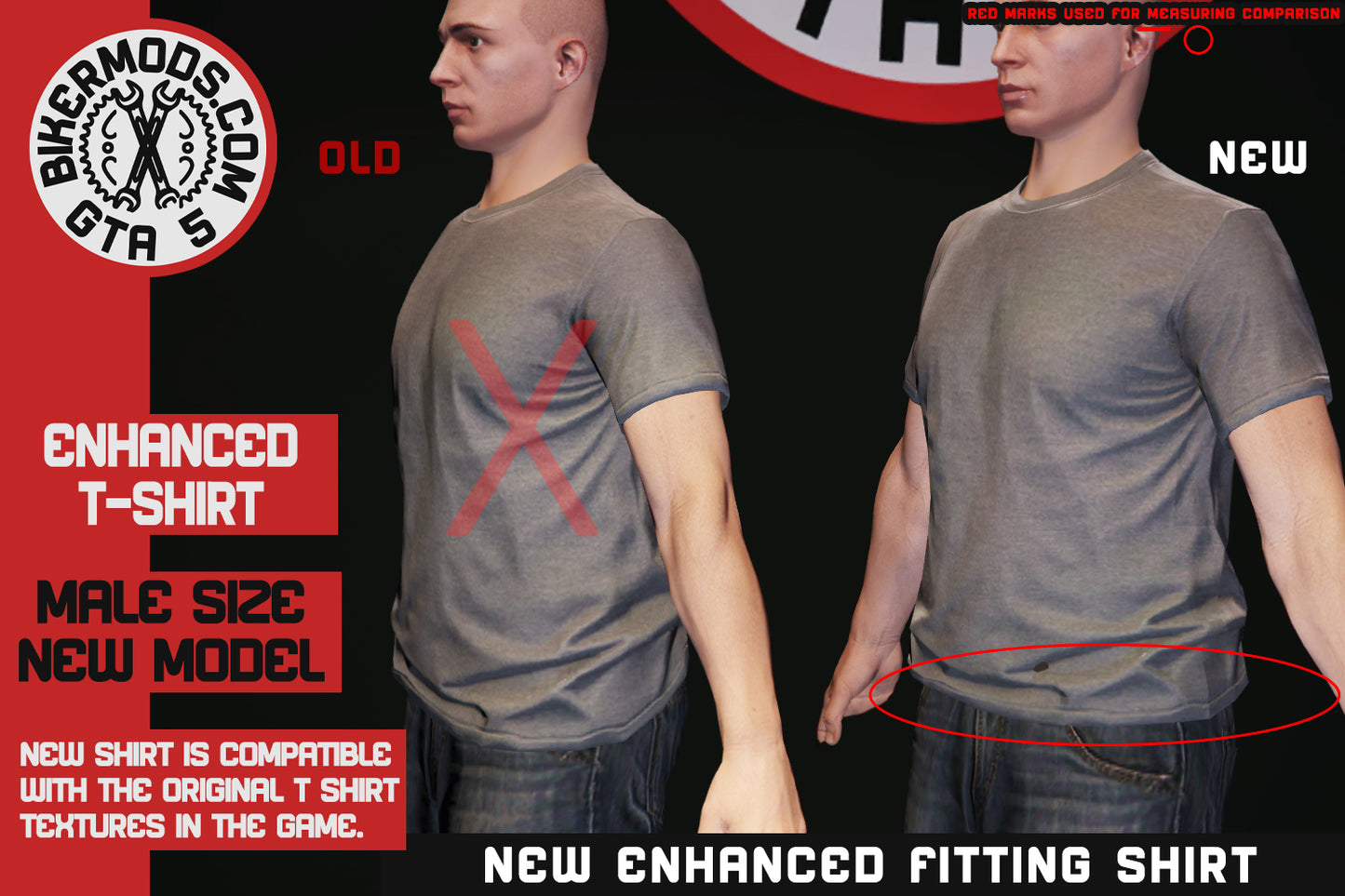 Enhanced T Shirt Model